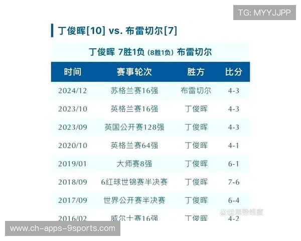 关键反杀改变比赛走势